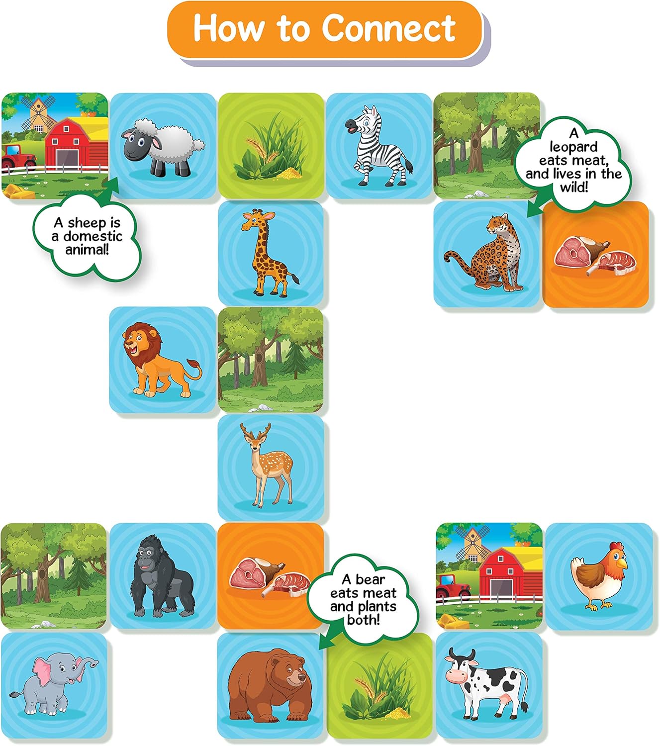 Arjoos | Connectors Animal Planet | Fun Learning Game of Connections | Strategy & Matching | Birthday Gifts for Kids - Age - 3+Years