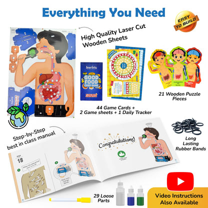 Arjoos | Food Body & Nutrition Toy  |  DIY STEM Educational Science Toy |  Healthy Eating Game, Food Cards, Diet Tracker | Birthday Gifts for Kids - Age - 6+Years