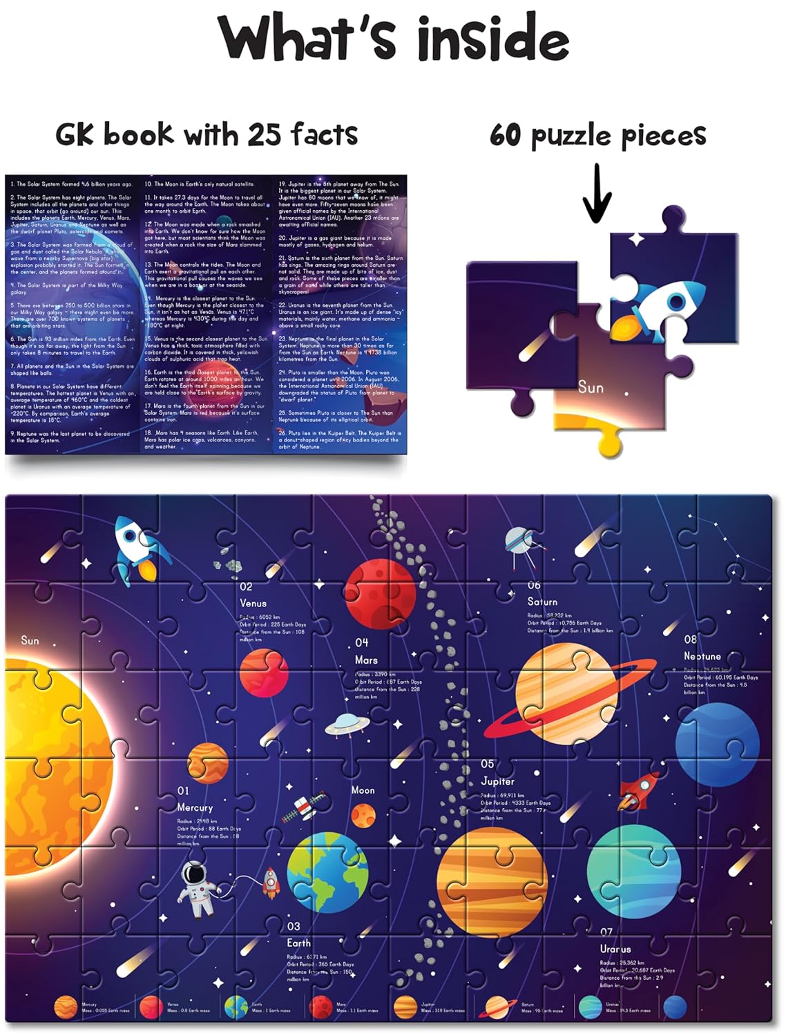 Arjoos | Solar System Puzzle -60 Piece Floor Puzzle | Educational Puzzle - Learn About Planets - Birthday Gift for Boys & Girls - ( Ages - 4+ )