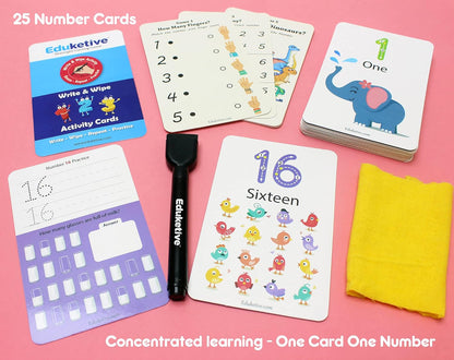 Arjoos |  Eduketive -  1 2 3 Numbers & Counting Write & Wipe Reusable Activity Cards |  Writing Practice & Preschool Learning Educational Game with Exercise Book | Ages ( 3-6 yrs )