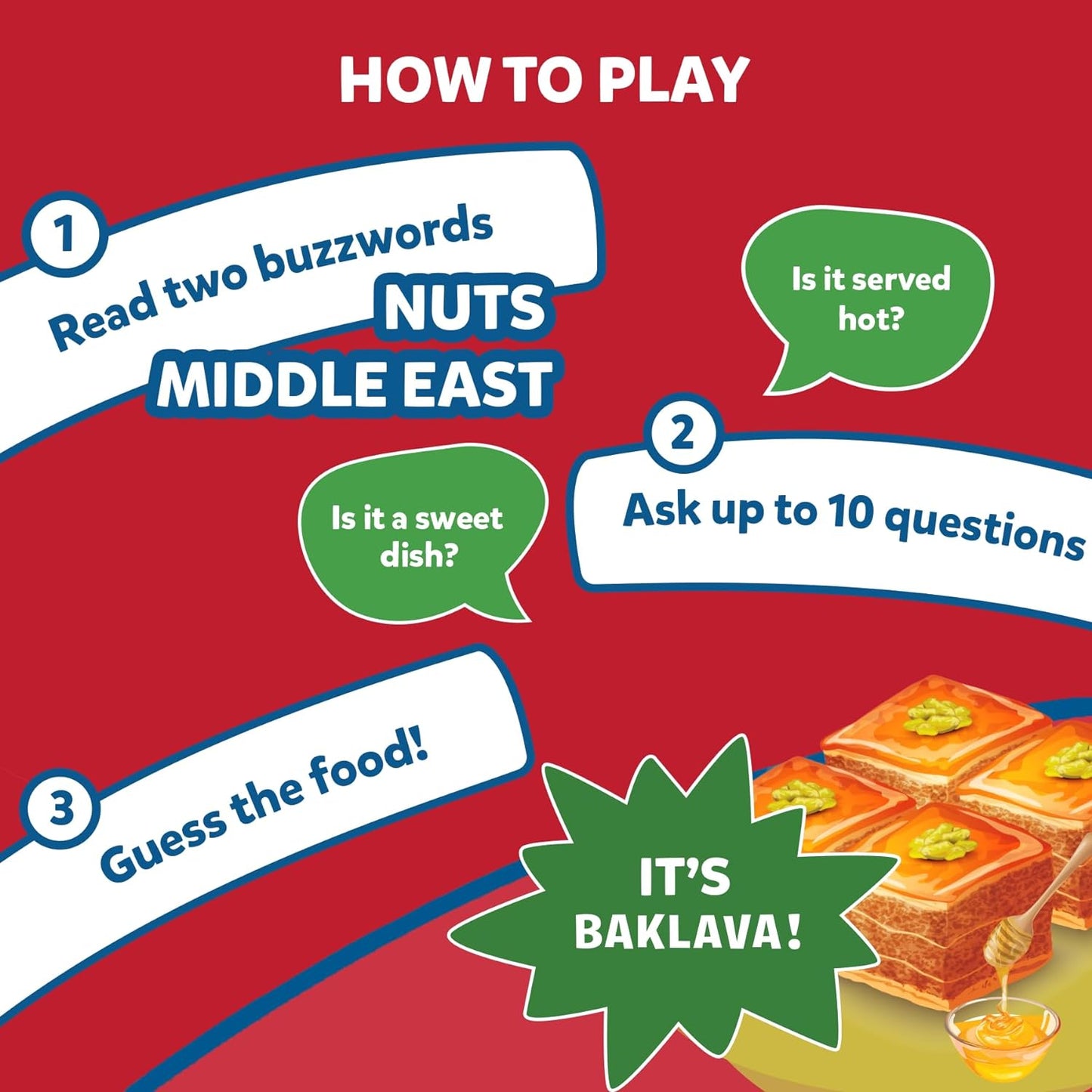 Arjoos | Skillmatics Card Game - Guess in 10 Foods Around The World, Educational Travel Toys for Boys, Girls, and Kids