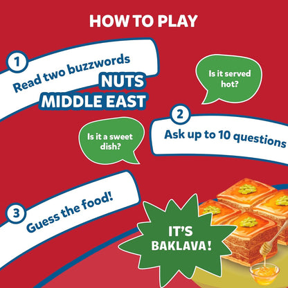 Arjoos | Skillmatics Card Game - Guess in 10 Foods Around The World, Educational Travel Toys for Boys, Girls, and Kids