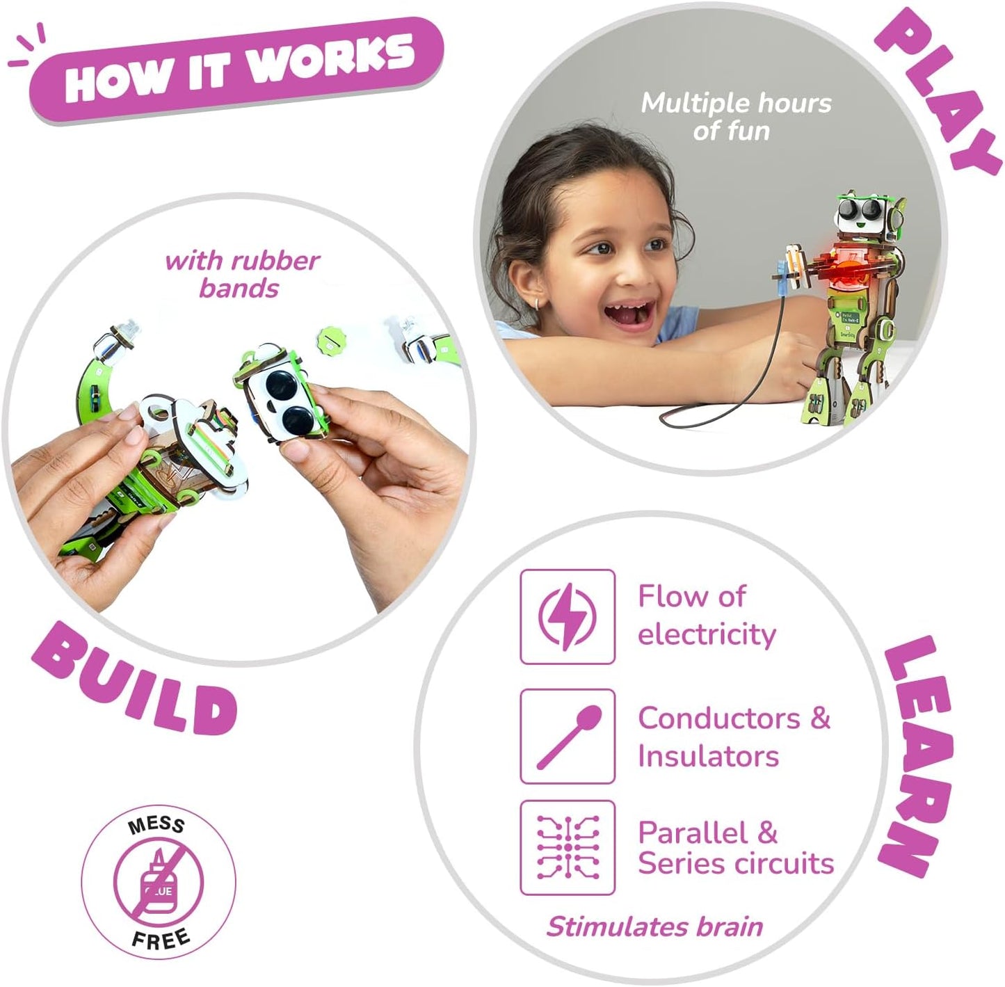 Arjoos | Smartivity Electro Play Lab | 8-14 Years