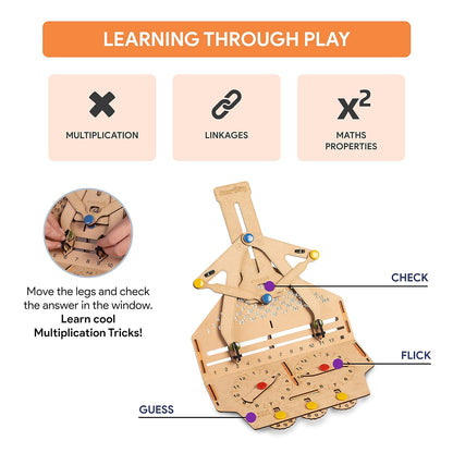 Arjoos | Smartivity Fidget Multiplication Machine STEM DIY Fun Toys
